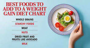 healthy foods to include in your weight