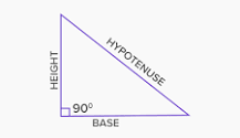 Image result for right angle triangle definition