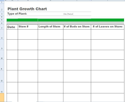 Plant Growth Chart Monitoring Template Plant Growth
