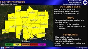 severe weather friday