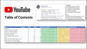 how to create toc for you videos