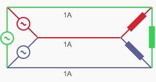 Basic Three Phase Power Measurements