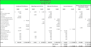 Excel Accounting Template T Accounts Key Account Management Free
