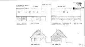 A Few Thoughts On Planning Permission