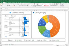 Use Formulatext To View The Formula In Excel Excelchamp