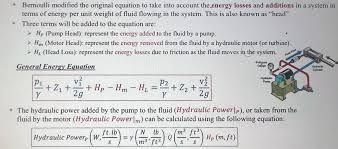 Answered Bernoulli Modified The