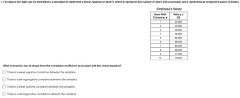 Linear Equation Of Best Fit Where X