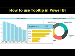 Customized Tooltip In Power Bi Show Chart On Hover In