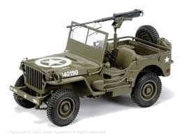 Image result for world war 2 jeep