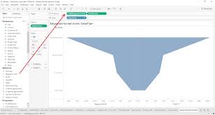 Tableau Funnel Chart Creating Stepped Advanced Funnel