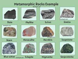 metamorphic rocks formation types