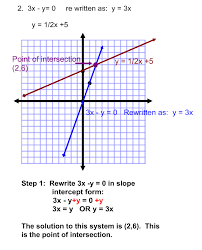 Equations Solving Linear Equations