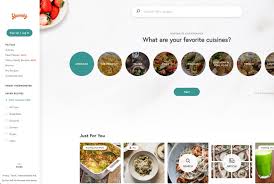 our favorite food sharing sites 2022