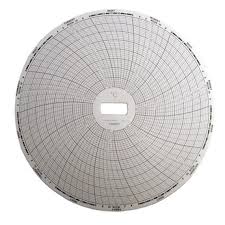 79 Paradigmatic Circular Chart Recorders Suppliers