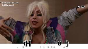 Lady Gaga Chart History Billboard Hot 100 2008 2019