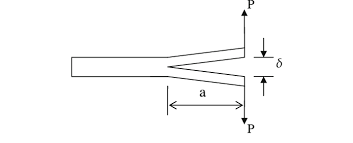 double cantilever beam test for mode i