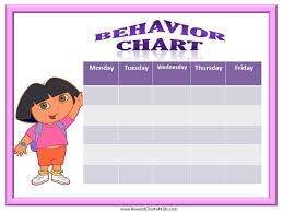 Dora Behavior Charts