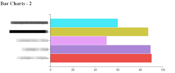 Bar Chart Random Color In Asp Net If Found Readuntil