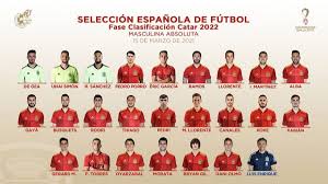 We also added more pictures of the new rfef and spain national football team logos. Spain Squad Luis Enrique Names Barca S Pedri Among New Faces As Com