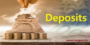 Definition of Deposits and A Concerning Matter