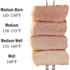 how to cook pork and which cuts to