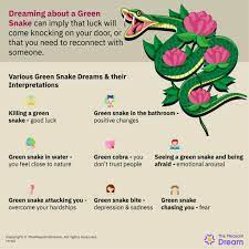 green snake in dream will you undergo