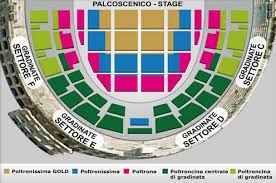 Arena Di Verona Opera Concerti 2020 Worldwide Ticketing