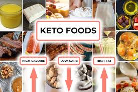 19 high calorie keto foods for high fat