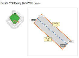 Colorado Rockies Coors Field Seating Chart Interactive Map