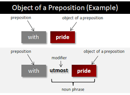The shop will be closed from 7pm until8am tomorrow. Object Of A Preposition What Is The Object Of A Preposition