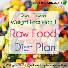 healthy meal plans for weight loss