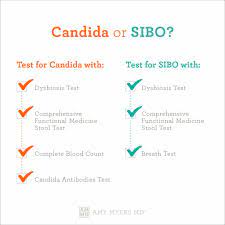 how do i know if i have sibo vs candida