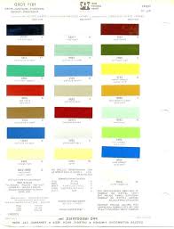 Ppg Samples Paint Chart Harlequin Color Shift Charts