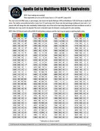 29 printable rgb color chart forms and