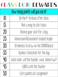 Class Dojo Points Reward Chart