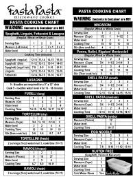 Fasta Pasta Cooking Chart In 2019 How To Cook Pasta