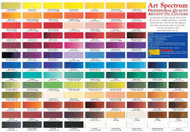 Extraordinary Art Spectrum Colour Chart Art Spectrum Artists