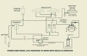 Ford 5000 tractor starter wiring diagram today wiring schematic. Ford 5000 Tractor Wiring Diagram Wiring Diagram