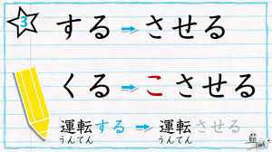 Learn Japanese Verb Conjugation The Causative Form