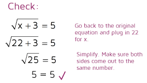 Solving Radical Equations Kate S Math