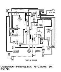 Röd / ljusblå automobile engine starter wire plats: Wo 1157 1983 Ford F 150 300 Engine Diagram Schematic Wiring