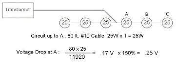 Voltage Drop Calculation Example