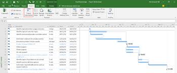 Best Practices For Integration Of Microsoft Project And