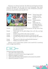 Partisipan partisipan adalah pelaku atau negosiator (penutur dan mitra tutur). Kelas 10 Sma Bahasa Indonesia Guru 2017 Pages 201 250 Flip Pdf Download Fliphtml5