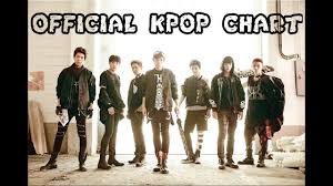 Top 50 K Pop Song Chart For August 2014 Week 1 Chart