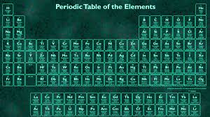 periodic table trivia quiz 2