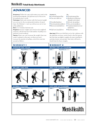 Mens Health Total Body Workout