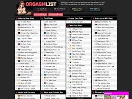OrgasmList » Similar Porn List Sites at Reach Porn