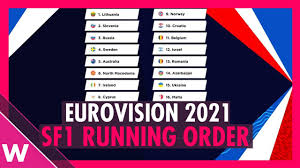 The eurovision song contest 2021 is set to be the 65th edition of the eurovision song contest. Eurovision 2021 Semi Final 1 Running Order Reaction Youtube