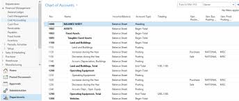 General Ledger Chart Of Accounts Insight Microsoft